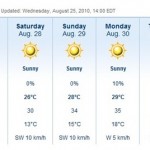 weather