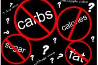Hot Topic: Diet Trends of the Decades fad-diets