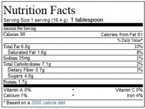 cookiedoughnutbutter1 300x226   Cookie Dough Nut Butter   Approximate Nutritional Info per 1 tbsp serving