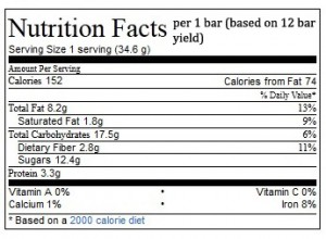 12barlarabar2 300x220   Chocolate Chip Cookie Dough Larabar (based on 12 servings) 