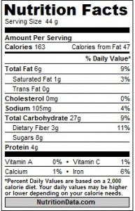 buckwheatgranola 193x300 Blissful Buckwheat Granola (without almond pulp) Info per serving, makes about 12 servings or 4.5 5 cups buckwheatgranola 193x300 Blissful Buckwheat Granola (without almond pulp) Info per serving, makes about 12 servings or 4.5 5 cups