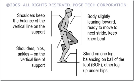 Conseils | Courir sans se blesser avec le Pose Running | Espaces