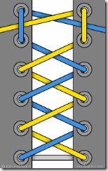 LockLacing6a