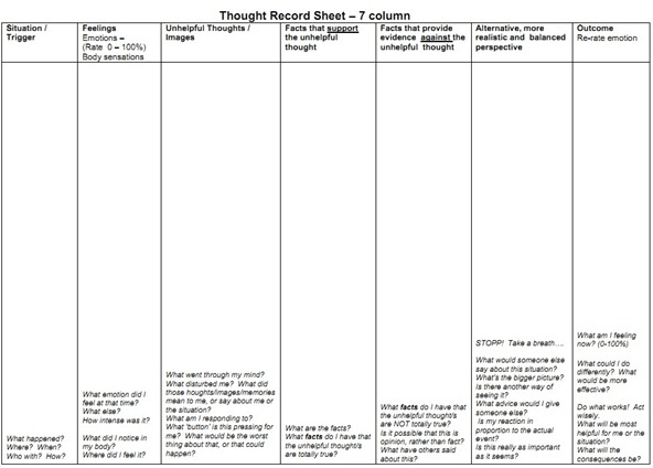 thought field therapy sliding scale