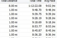 Fueling For Long Runs Untitled