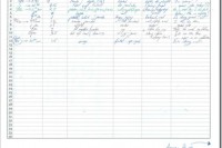 Photo Journaling: Helpful or Harmful? Foodlog%20Pic%201